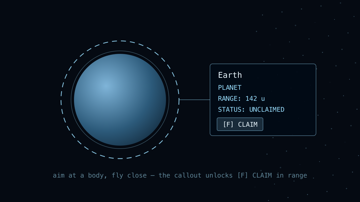 A claimed world with its deed, showing the world name and owner.